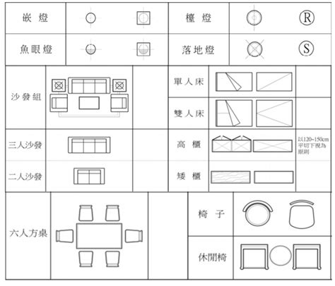 桌子平面圖 日式屏風設計